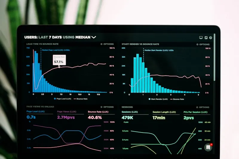 AI-powered precision quoting for online car purchases